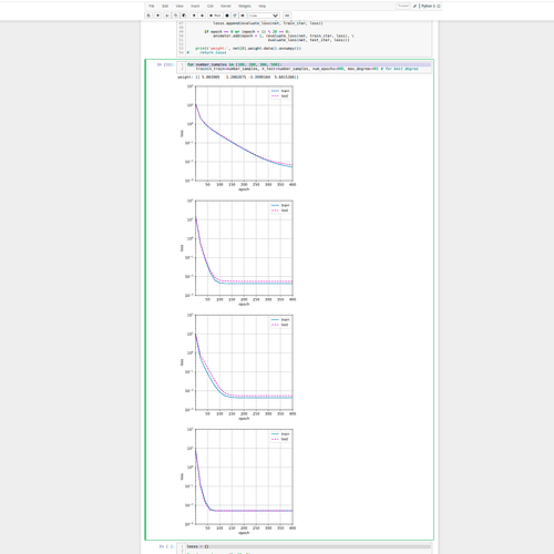 4.4. Model Selection, Underfitting, and Overfitting — Dive into