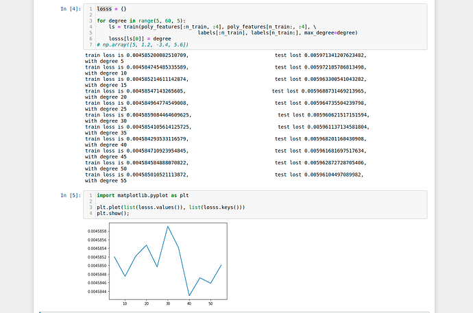 4.4. Model Selection, Underfitting, and Overfitting — Dive into Deep  Learning 0.17.6 documentation