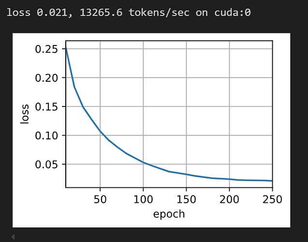 lstm+attention