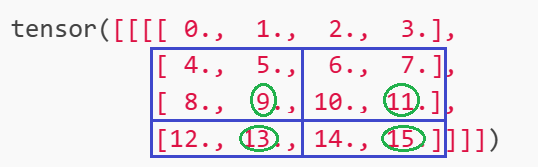 RoI pooling