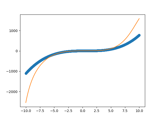 Figure_1